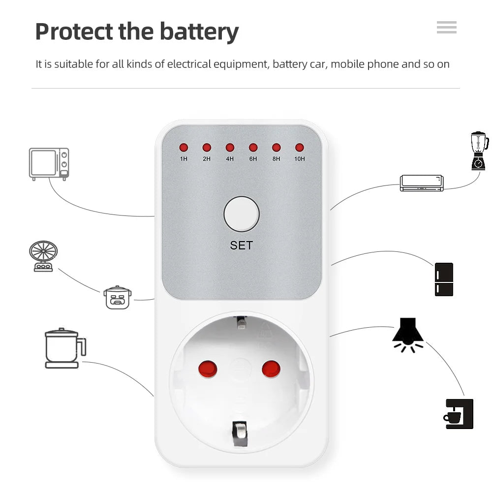 10Hr Countdown Timer Socket Plug Intelligent Time Setting Switch Control Socket Electricity Power Metering Socket