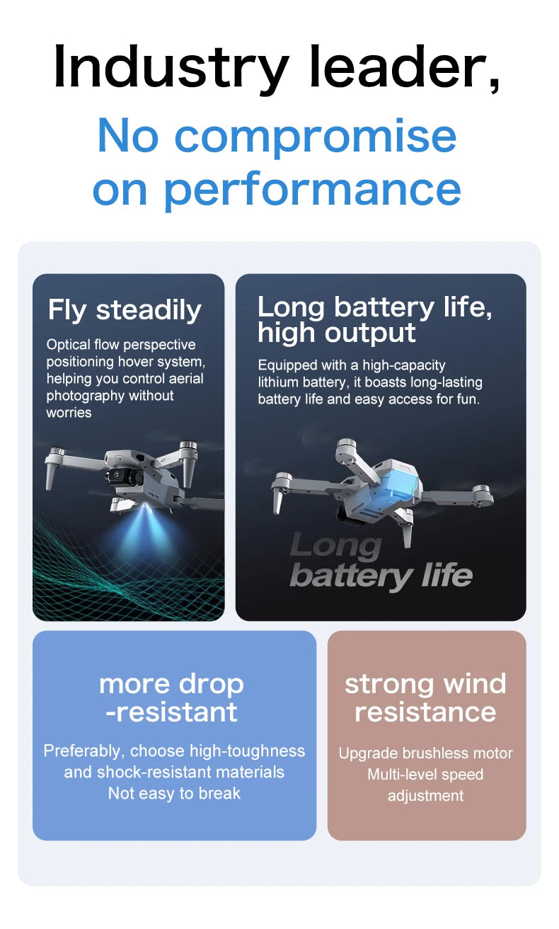 Mini Helicóptero RC Aeri 100 Drone 8K Profesional FPV con Cámara de Seguridad, Retorno Automático, UHD WiFi, Control Remoto, Juguete Volador para Niños