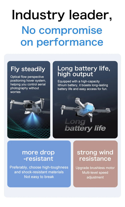Mini Helicóptero RC Aeri 100 Drone 8K Profesional FPV con Cámara de Seguridad, Retorno Automático, UHD WiFi, Control Remoto, Juguete Volador para Niños