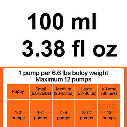 Aceite de Salmón de Grado Humano (500ml, 300ml, 200ml, 100ml) para Perros y Gatos Suplemento de Ácidos Grasos Omega 3 para una Salud y Nutrición Óptimas