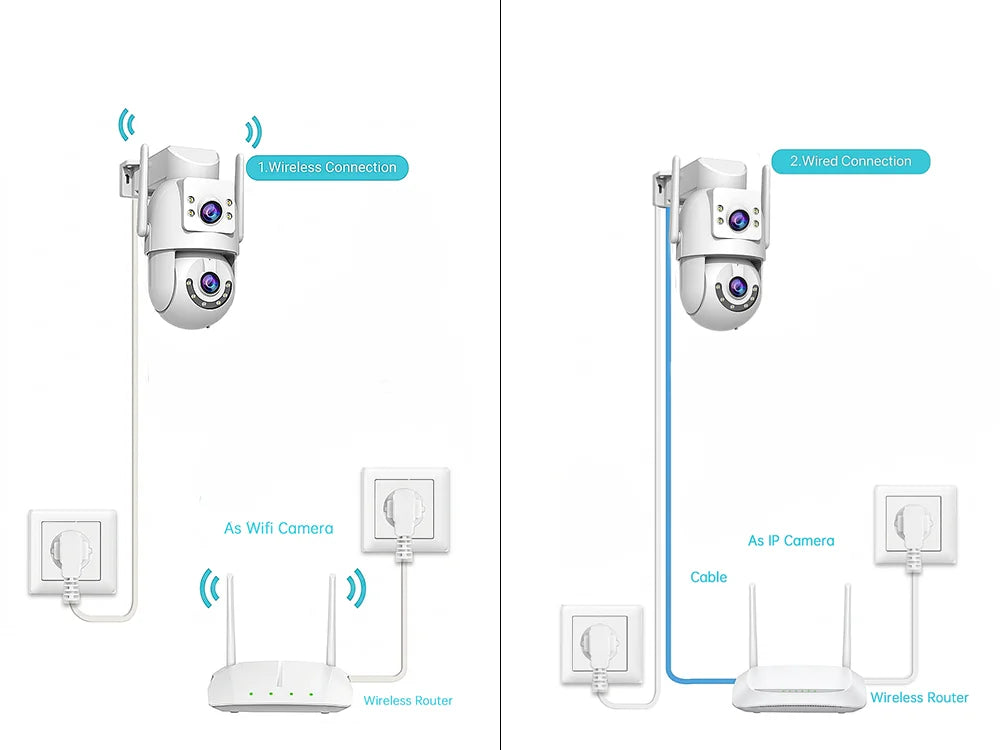 Jooan 4K 8MP HD Wifi cámara PTZ al aire libre 5G Wifi lente Dual cámaras IP de seguridad 5X Zoom AI seguimiento ONVIF cámara de vigilancia CCTV