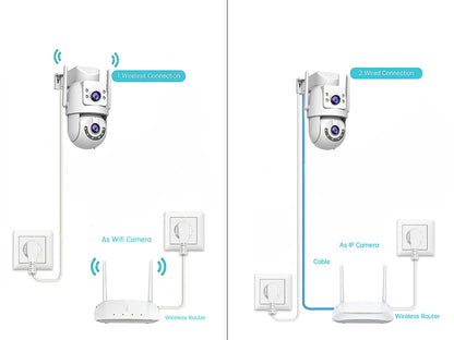 Jooan 4K 8MP HD Wifi cámara PTZ al aire libre 5G Wifi lente Dual cámaras IP de seguridad 5X Zoom AI seguimiento ONVIF cámara de vigilancia CCTV