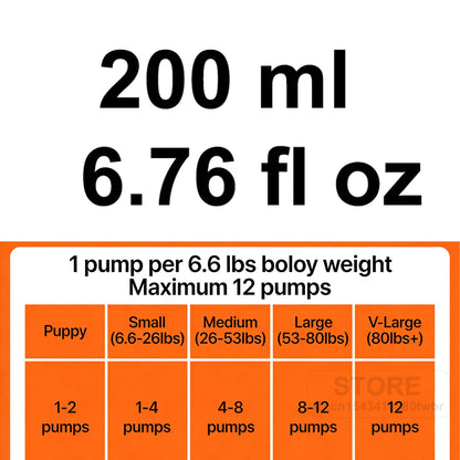 Aceite de Salmón de Grado Humano (500ml, 300ml, 200ml, 100ml) para Perros y Gatos Suplemento de Ácidos Grasos Omega 3 para una Salud y Nutrición Óptimas