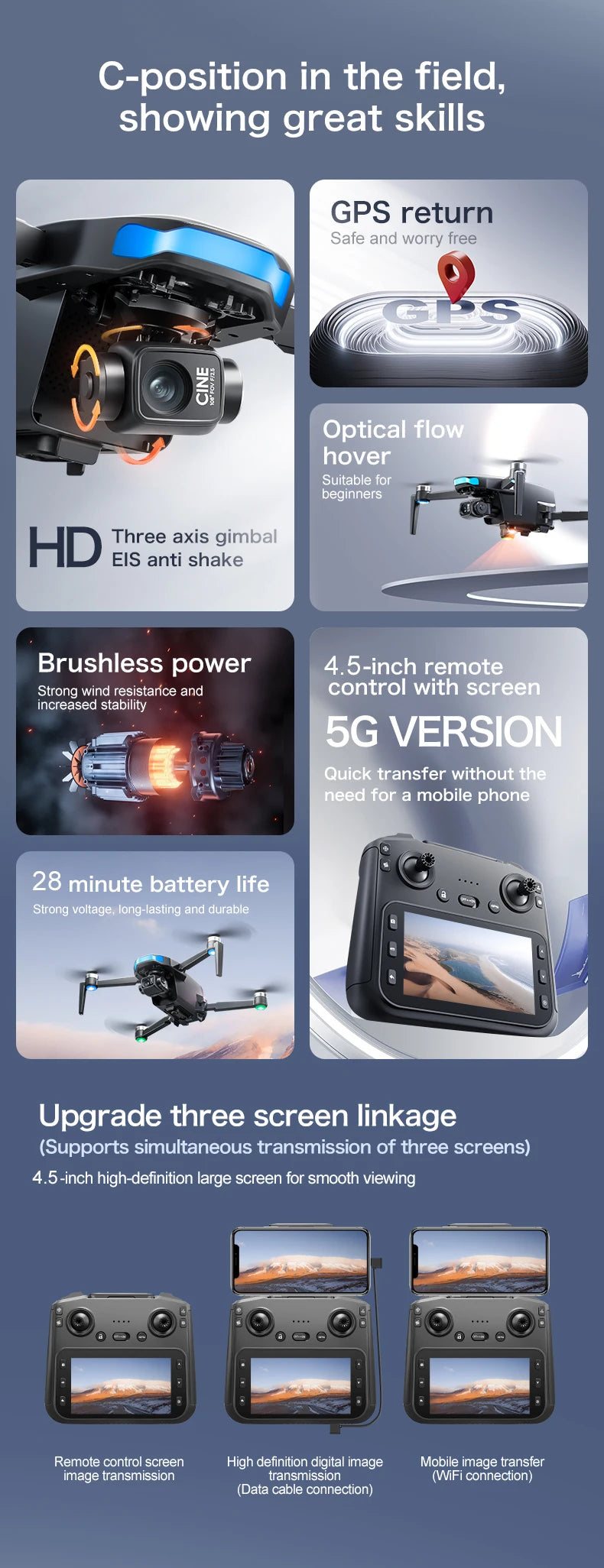 S-X1 MAX 4K Dron profesional con cámara HD cardán de 3 ejes GPS Dron sin escobillas 5G WIFI pantalla Control remoto RC Quadcopter Juguetes