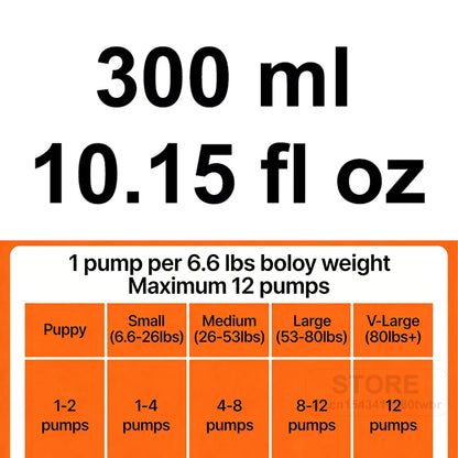 Aceite de Salmón de Grado Humano (500ml, 300ml, 200ml, 100ml) para Perros y Gatos Suplemento de Ácidos Grasos Omega 3 para una Salud y Nutrición Óptimas