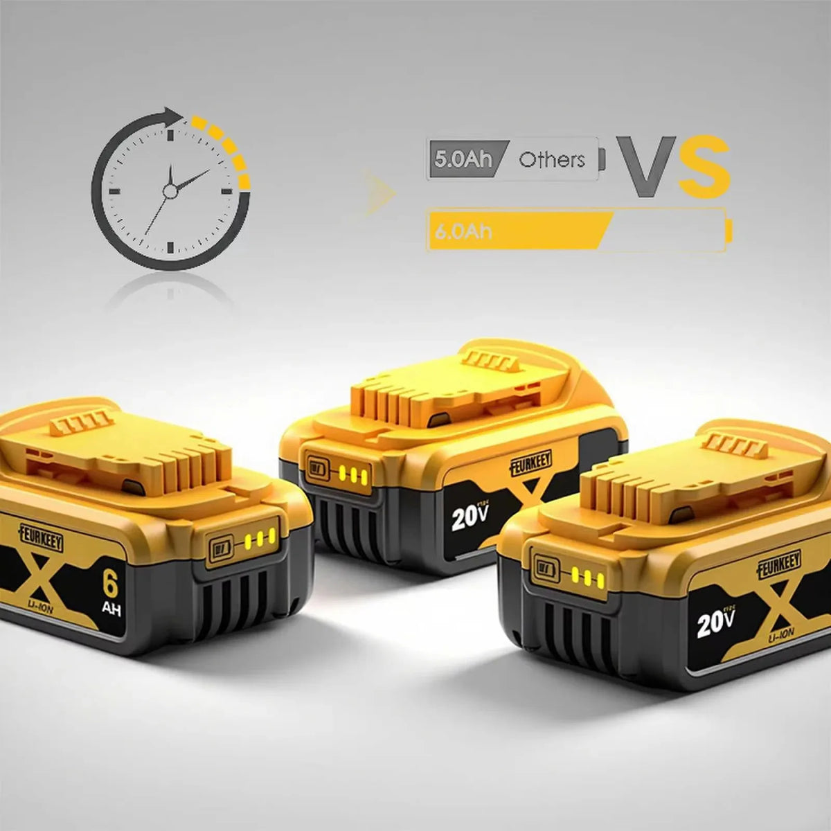 100% Original DEWALT 18V 20V 6.0Ah 5Ah, DCB206, DCB205 With Fast Charging, 20V Lithium Battery, 20V Dewalt Power Tool Battery