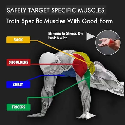Dispositivo de entrenamiento físico y muscular con tabla de flexiones multifuncional portátil, set de entrenamiento en casa, barra de flexiones plegable con resistencia