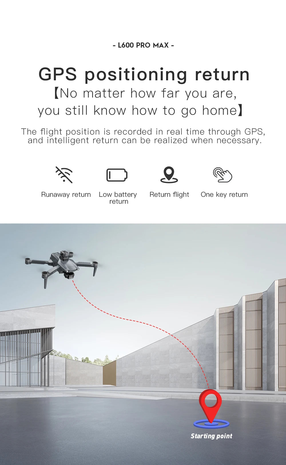 Dron GPS L600 PRO / PRO MAX Profesional 4K con Cámara Dual HD PTZ de 3 Ejes, Evitación de Obstáculos, Motor sin Escobillas, WIFI 5G, Dron de Seguridad