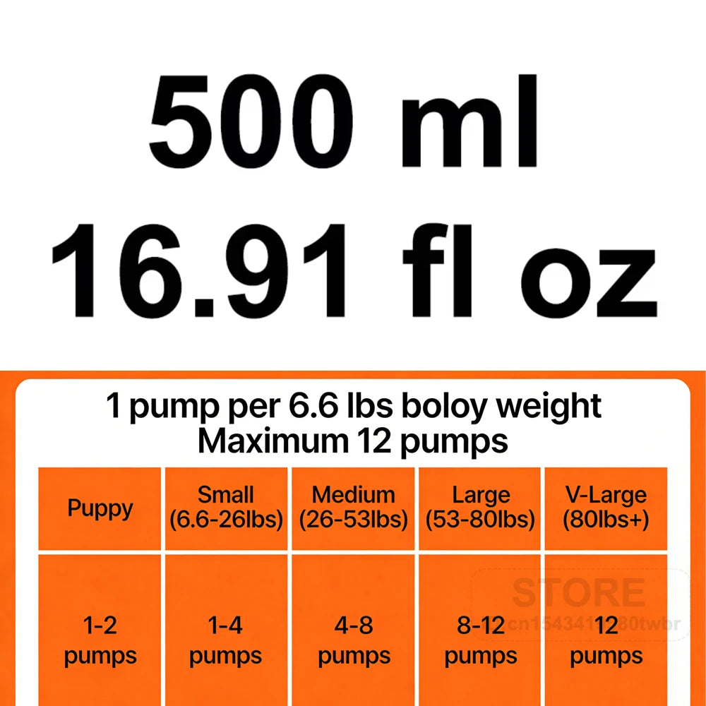 Aceite de Salmón de Grado Humano (500ml, 300ml, 200ml, 100ml) para Perros y Gatos Suplemento de Ácidos Grasos Omega 3 para una Salud y Nutrición Óptimas