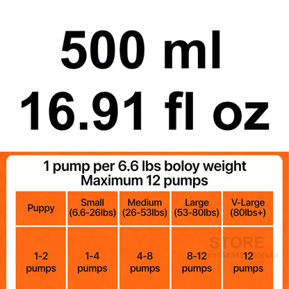 Aceite de Salmón de Grado Humano (500ml, 300ml, 200ml, 100ml) para Perros y Gatos Suplemento de Ácidos Grasos Omega 3 para una Salud y Nutrición Óptimas