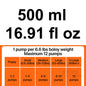 Aceite de Salmón de Grado Humano (500ml, 300ml, 200ml, 100ml) para Perros y Gatos Suplemento de Ácidos Grasos Omega 3 para una Salud y Nutrición Óptimas