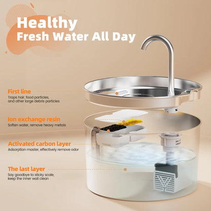 ZYFeeder 2.2L Automatic Stainless Steel Pet Water Fountain, Cat/Dog Drinking Bowl, Silent Water Dispenser with Window
