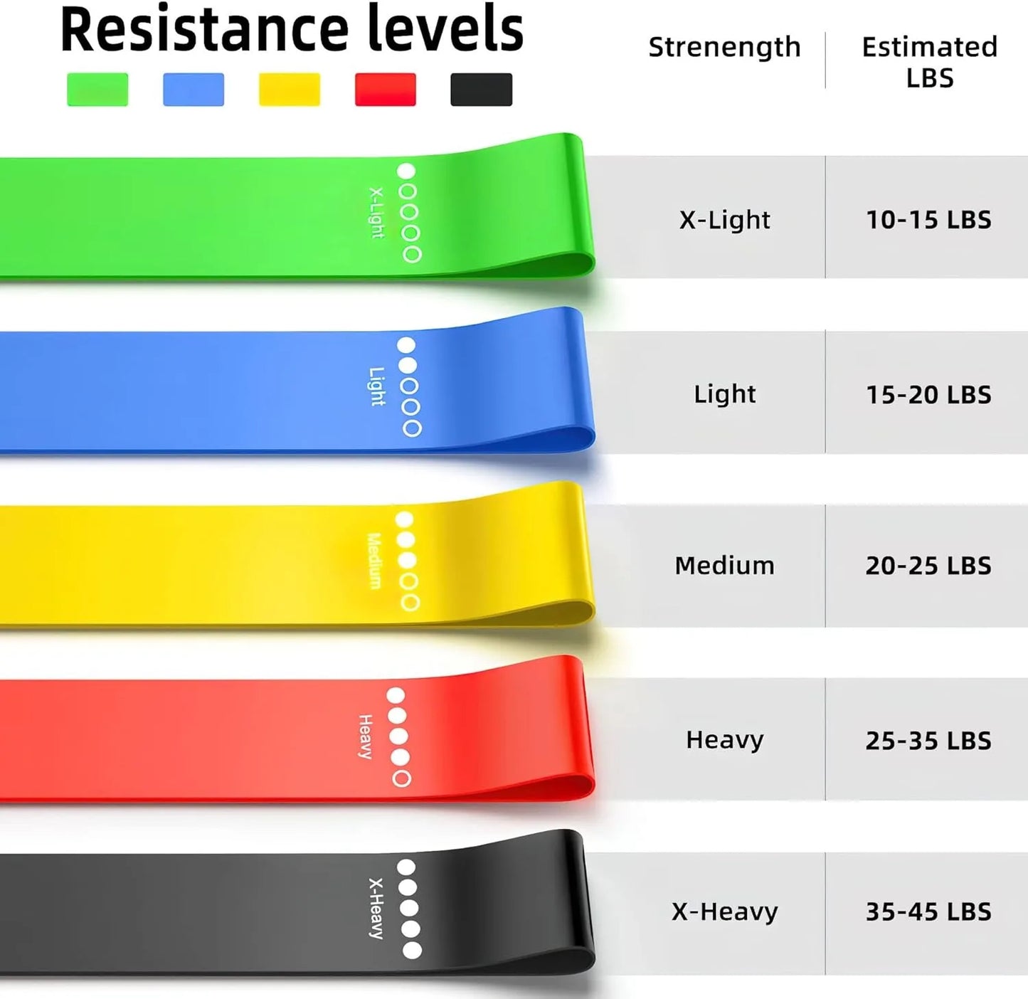 Bandas de resistencia de TPE, conjunto de Fitness, bandas de bucle de goma, entrenamiento de fuerza, expansor de entrenamiento, equipo de gimnasio de Yoga, bucle de goma elástico