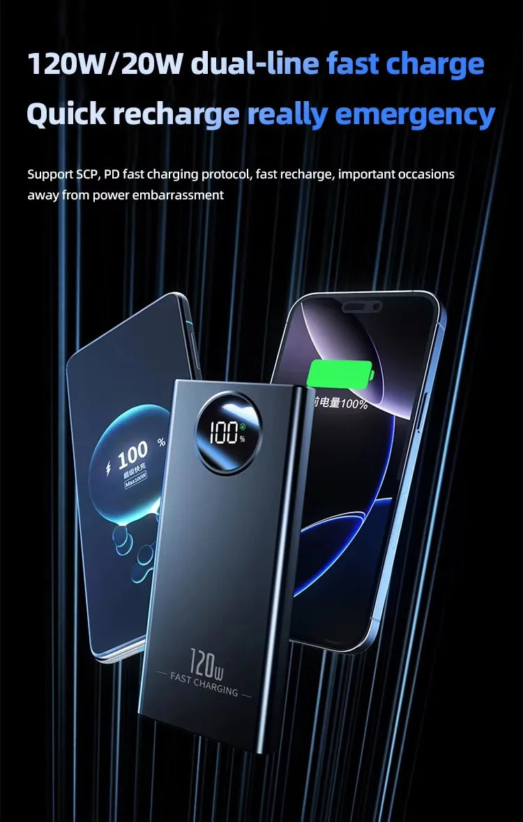 120W 80000mah Power BankSuper Fast Charging  Ultralarge Capacity For Mobile Power External Battery For Iphone Xiaomi Samsung