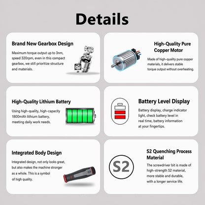 USB-C Rechargeable Electric Ratchet Wrench 3.6V 320 RPM 1/4' 3/8' Bidirectional with LED Battery Indicator for DIY Repair Auto