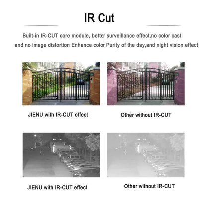 JIENUO-cámara de seguridad CCTV 4K HD AHD, sistema de vigilancia, 1080P, 5MP, impermeable, visión nocturna infrarroja, TVI, para el hogar