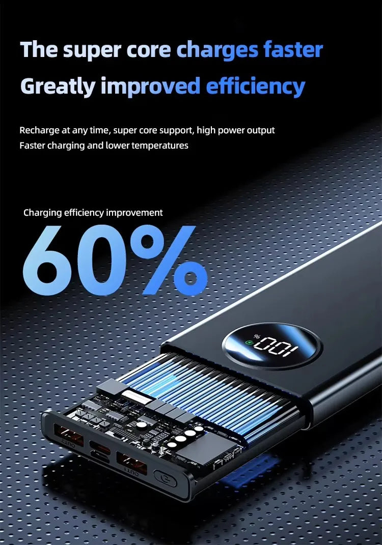 120W 80000mah Power BankSuper Fast Charging  Ultralarge Capacity For Mobile Power External Battery For Iphone Xiaomi Samsung