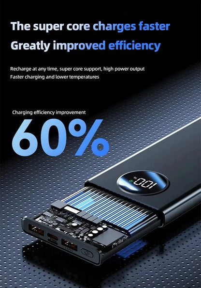 120W 80000mah Power BankSuper Fast Charging  Ultralarge Capacity For Mobile Power External Battery For Iphone Xiaomi Samsung
