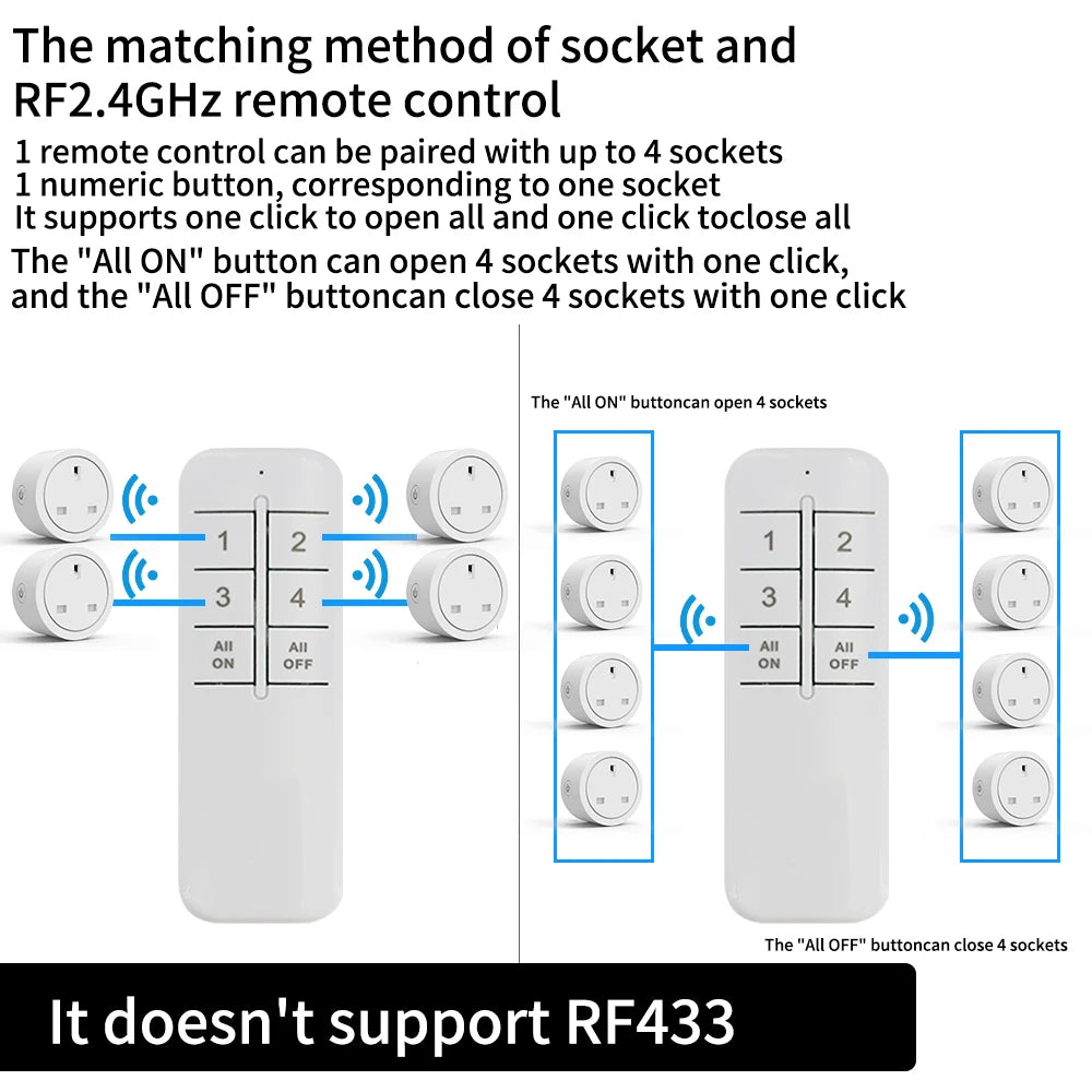 Enchufe inteligente WiFi con enchufe del Reino Unido, enchufe con control remoto inalámbrico, control por aplicación eWeLink, temporizador y cuenta regresiva, funciona con Alexa y Google Home.