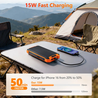 20000mAh Portable Solar Power Bank with Dual LED Lights, 4 Built-in Cables, and Fast Charging for iPhone, Android Phones, and AirPods