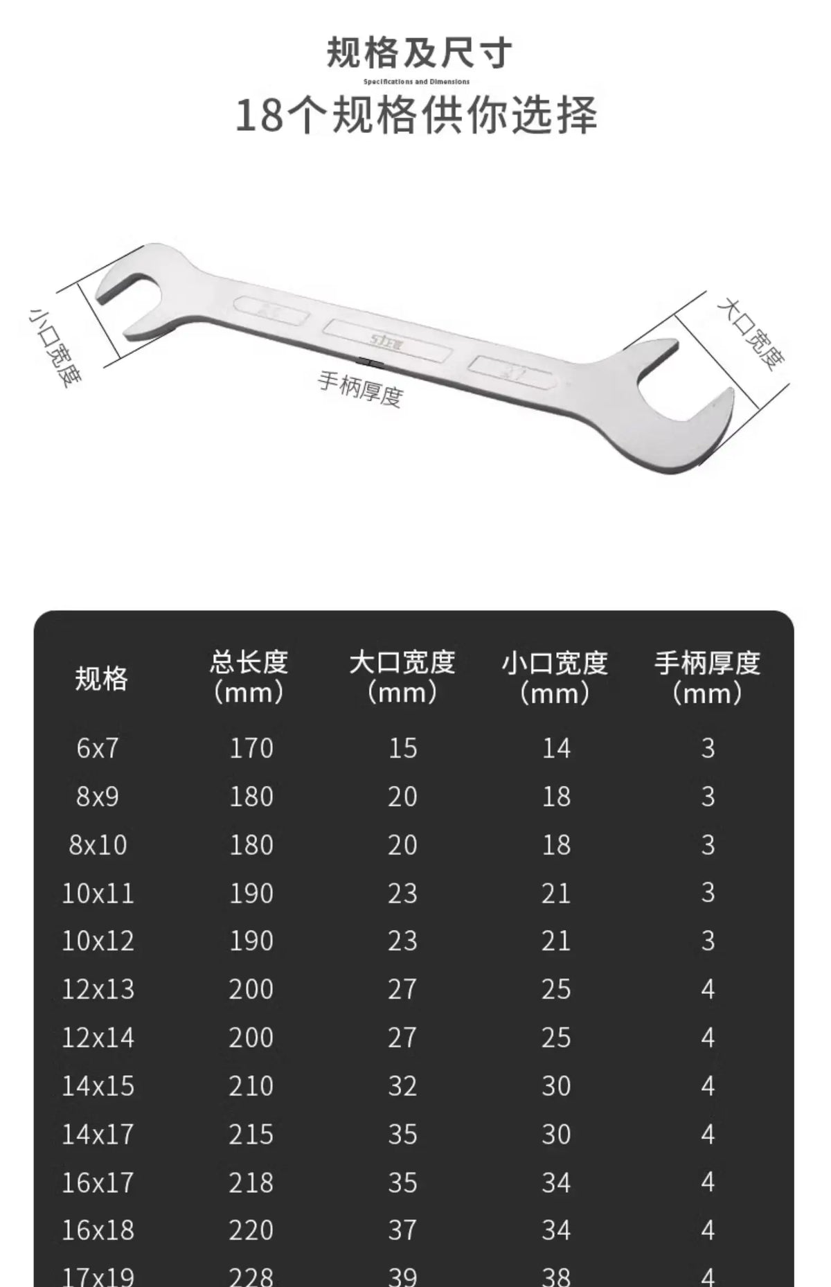 Professional Slant Long Open End Wrench Set Double Head Spanner Multi Function Auto Repair Tool