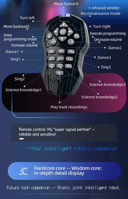 Nuevo Robot Jjrc R40 de Simulación Inteligente Interactivo y Programable, Robot Cantante y Bailarín, Apto para la Interacción en el Hogar