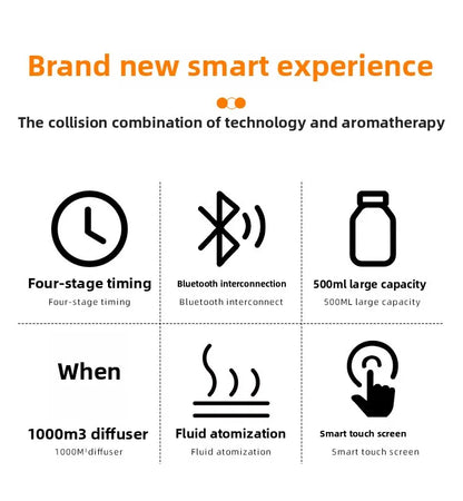 500ml Smart Aroma Diffuser - Bluetooth, Auto Spray, 1000m³ Coverage & Odor Elimination for Home/Commercial (Hotel/Bar/Spa)