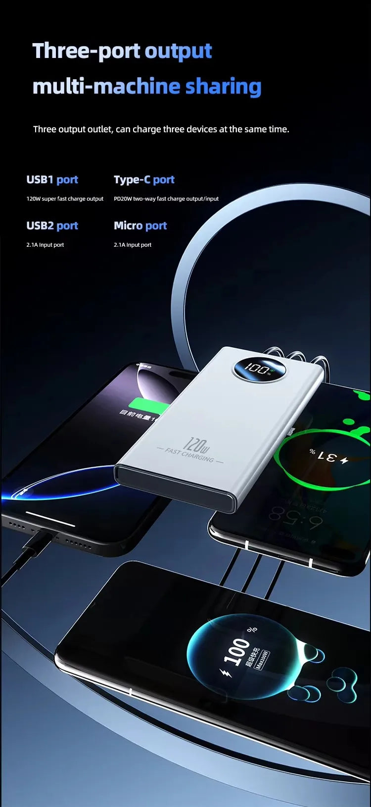 120W 80000mah Power BankSuper Fast Charging  Ultralarge Capacity For Mobile Power External Battery For Iphone Xiaomi Samsung