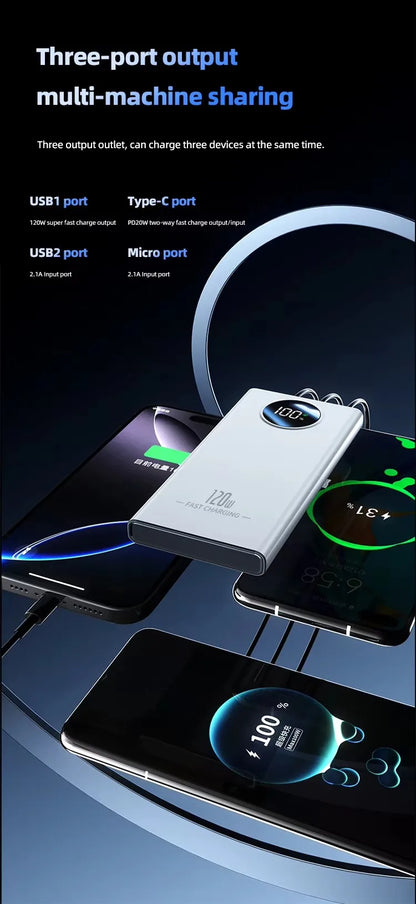 120W 80000mah Power BankSuper Fast Charging  Ultralarge Capacity For Mobile Power External Battery For Iphone Xiaomi Samsung