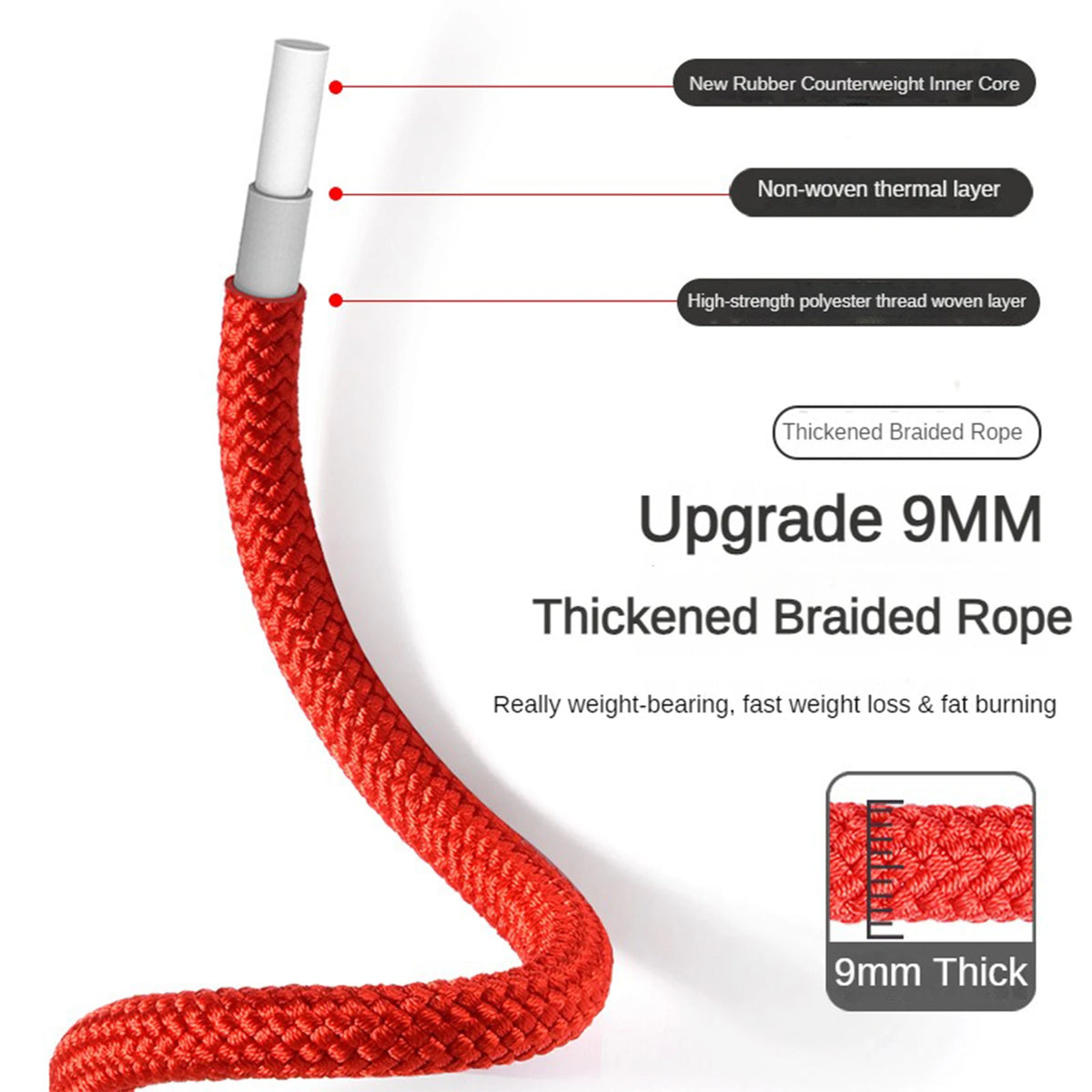 Jump Rope CrossFit Boxing Heavy Skipping Rope Foam Grip Handles for Fitness Workouts Endurance Strength Training