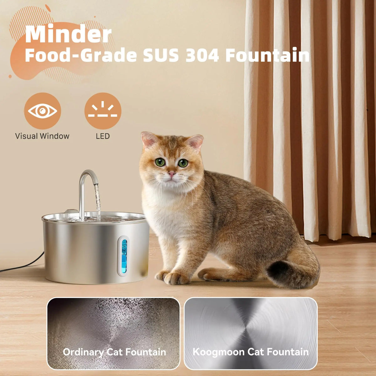 ZYFeeder 2.2L Automatic Stainless Steel Pet Water Fountain, Cat/Dog Drinking Bowl, Silent Water Dispenser with Window