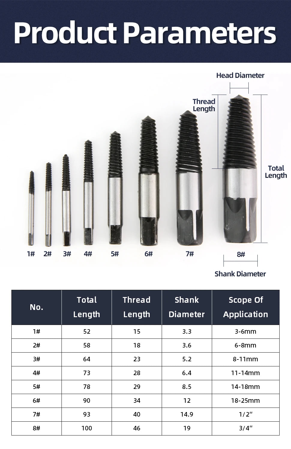 TOOLEYE 5/6Pcs Screw Extractor Drill Bit Set Damaged Screws Remover Extractor Woodworking Tools Broken Bolt Water Pipe Extractor