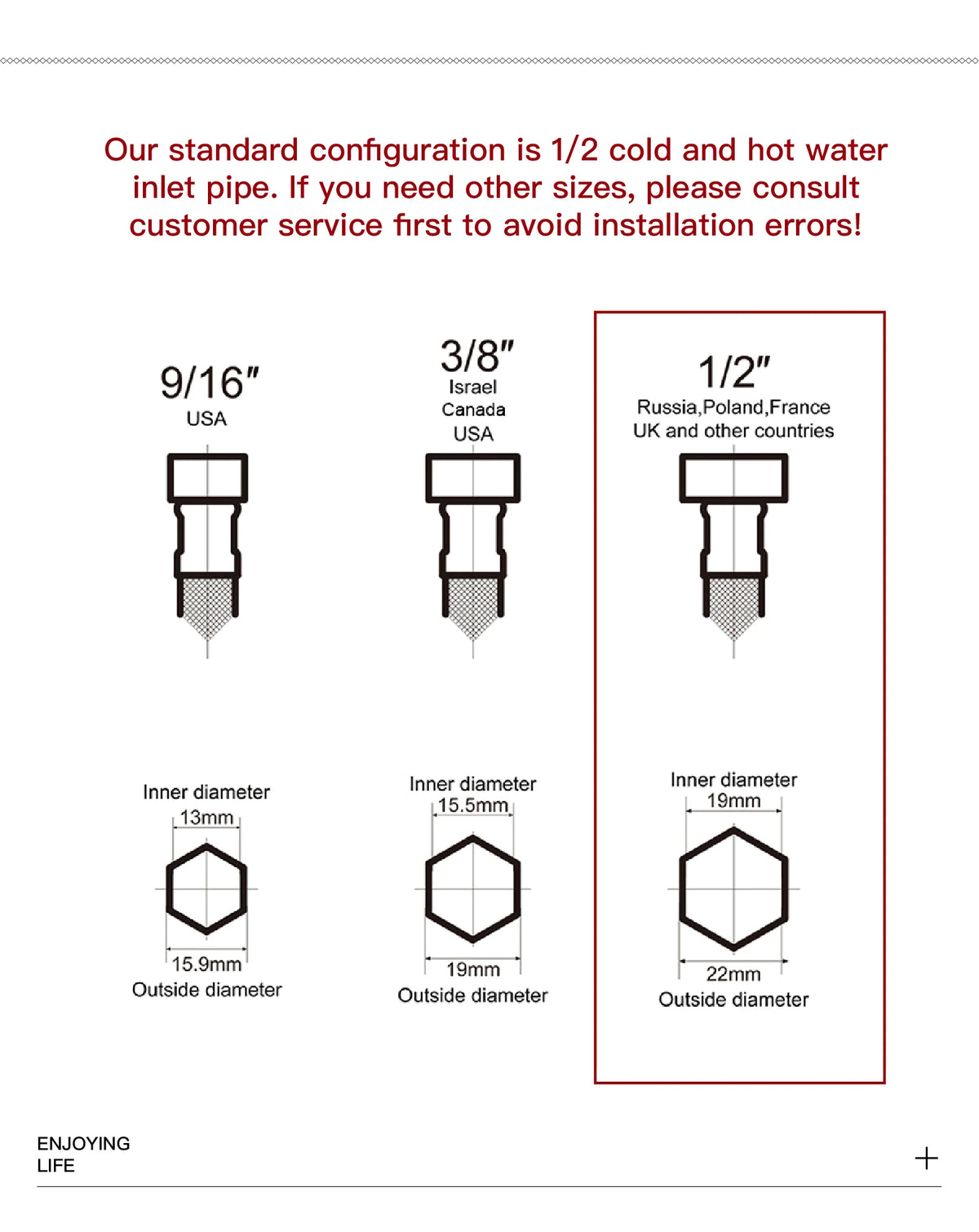 White Intelligent Brass Bathroom Faucet, Induction Design with LED Temperature Display, Single-Hole Single-Handle Hot and Cold Basin Tap