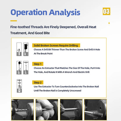 TOOLEYE 5/6Pcs Screw Extractor Drill Bit Set Damaged Screws Remover Extractor Woodworking Tools Broken Bolt Water Pipe Extractor