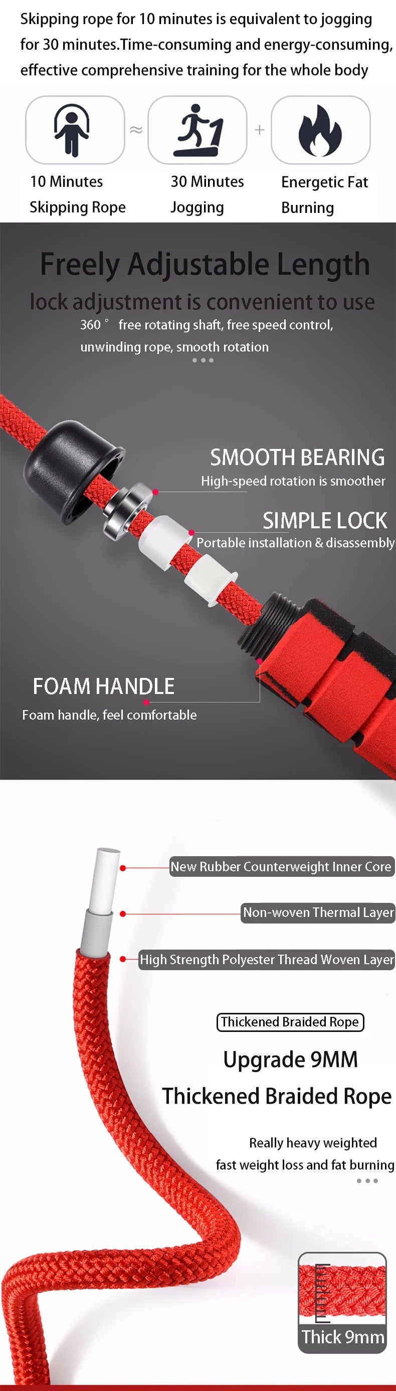 Jump Rope CrossFit Boxing Heavy Skipping Rope Foam Grip Handles for Fitness Workouts Endurance Strength Training
