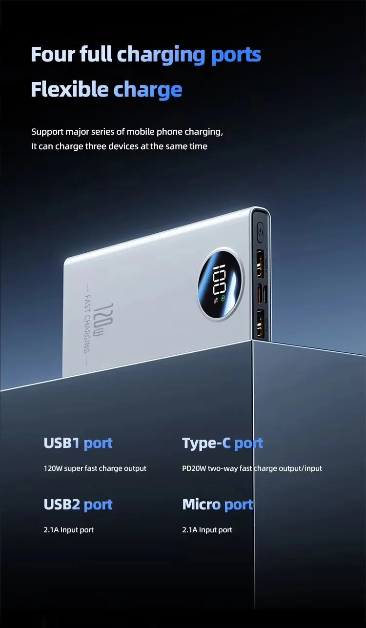 120W 80000mah Power BankSuper Fast Charging  Ultralarge Capacity For Mobile Power External Battery For Iphone Xiaomi Samsung