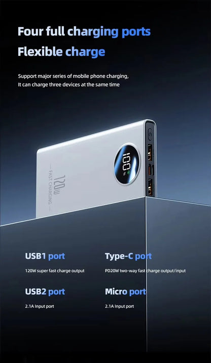 120W 80000mah Power BankSuper Fast Charging  Ultralarge Capacity For Mobile Power External Battery For Iphone Xiaomi Samsung