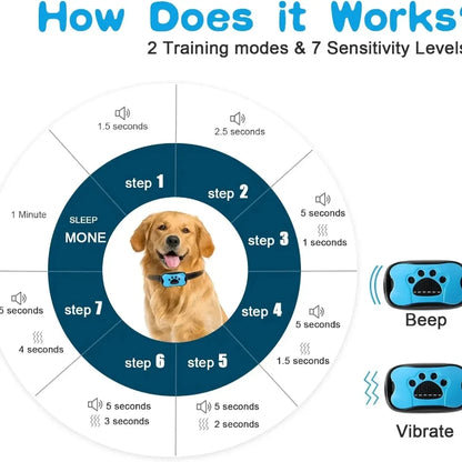 Pet Dog Anti-Barking Device USB Rechargeable Dog Training Collar Ultrasonic Stop Barking Vibration Anti-Bark Collar