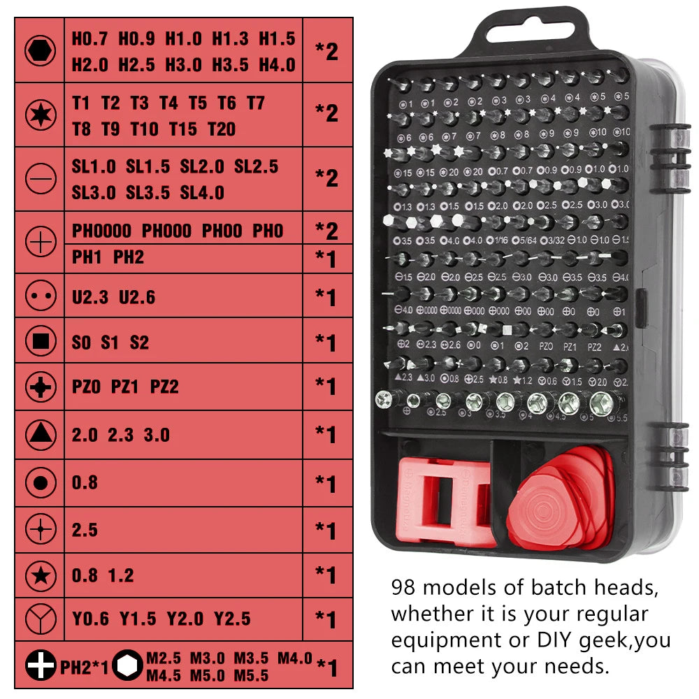 115-in-1 Magnetic Screwdriver Bit Kit, Torx Phillips Screwdriver Set with Removal Wrench, Repair Hand Tools for Phone & PC