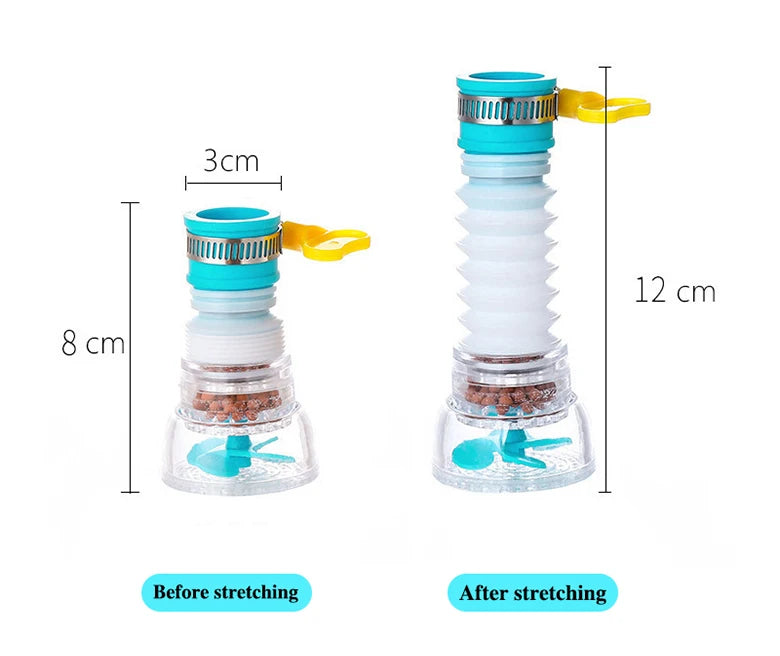 Universal 360° Rotating Faucet Aerator Swivel Water Saving Nozzle Kitchen Sink Faucet Attachment Accessories