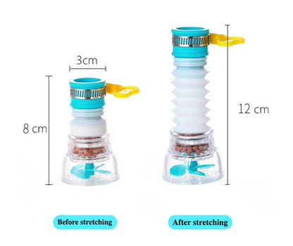 Universal 360° Rotating Faucet Aerator Swivel Water Saving Nozzle Kitchen Sink Faucet Attachment Accessories