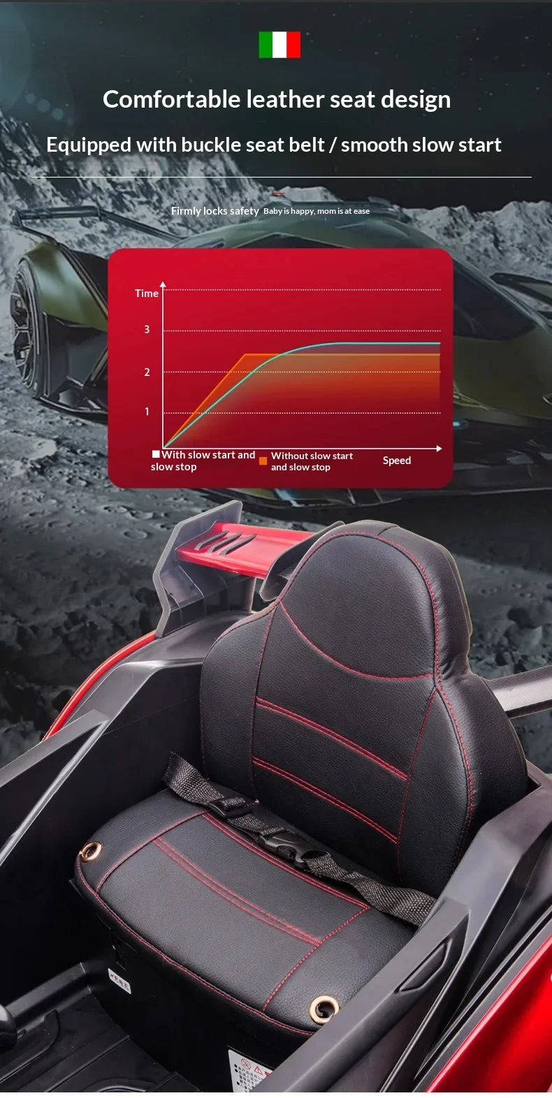 Juguete eléctrico recargable para niños de 1 a 5 años, coche de paseo con Control remoto de cuatro ruedas para niños y niñas