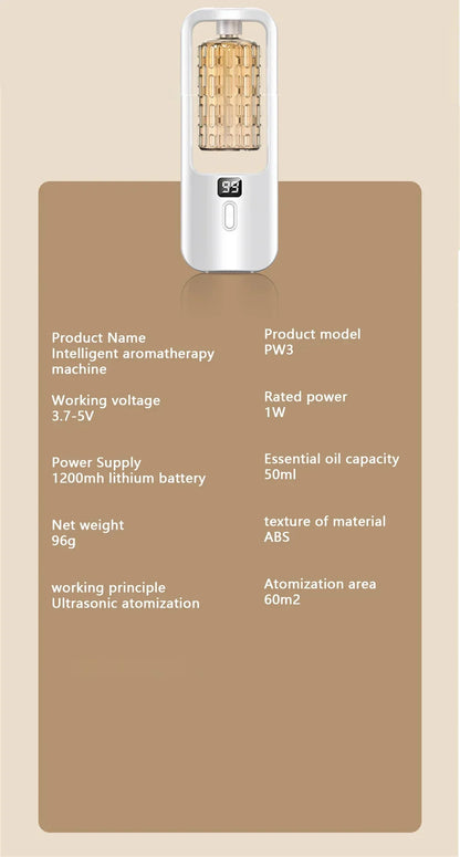 50ml Wall Mounted Aroma Diffuser Essential Oils Diffuser with Time Setting Air Purifying Fragrance Diffusing For Bedroom Toilet