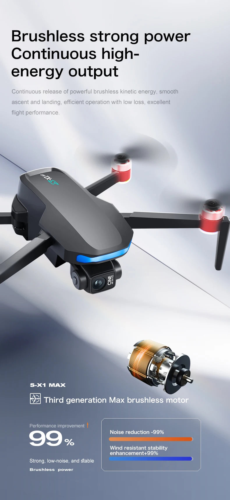 S-X1 MAX 4K Dron profesional con cámara HD cardán de 3 ejes GPS Dron sin escobillas 5G WIFI pantalla Control remoto RC Quadcopter Juguetes