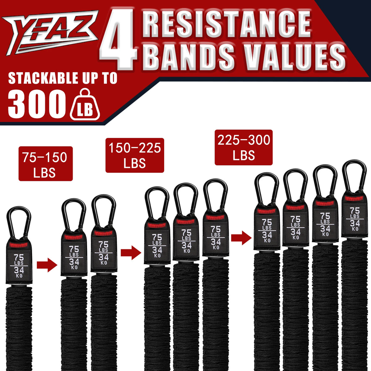 Bandas de asistencia para dominadas de 260 libras, bandas de resistencia para dominadas con soporte para pies, bandas de asistencia para barra de dominadas, equipo de entrenamiento de fuerza, altura ajustable