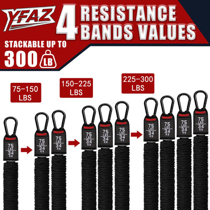 Bandas de asistencia para dominadas de 260 libras, bandas de resistencia para dominadas con soporte para pies, bandas de asistencia para barra de dominadas, equipo de entrenamiento de fuerza, altura ajustable