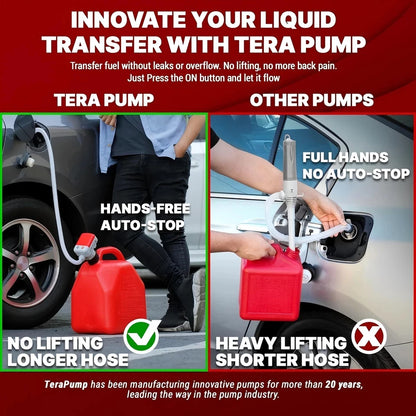 Electric Oil Pump Automatic Fuel Transfer Pump With Auto-Stop Fast And Safe Portable Gas Can Pump For Oil, Diesel