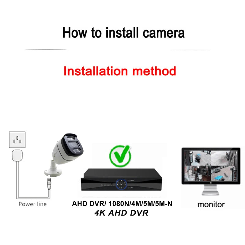 JIENUO-cámara de seguridad CCTV 4K HD AHD, sistema de vigilancia, 1080P, 5MP, impermeable, visión nocturna infrarroja, TVI, para el hogar