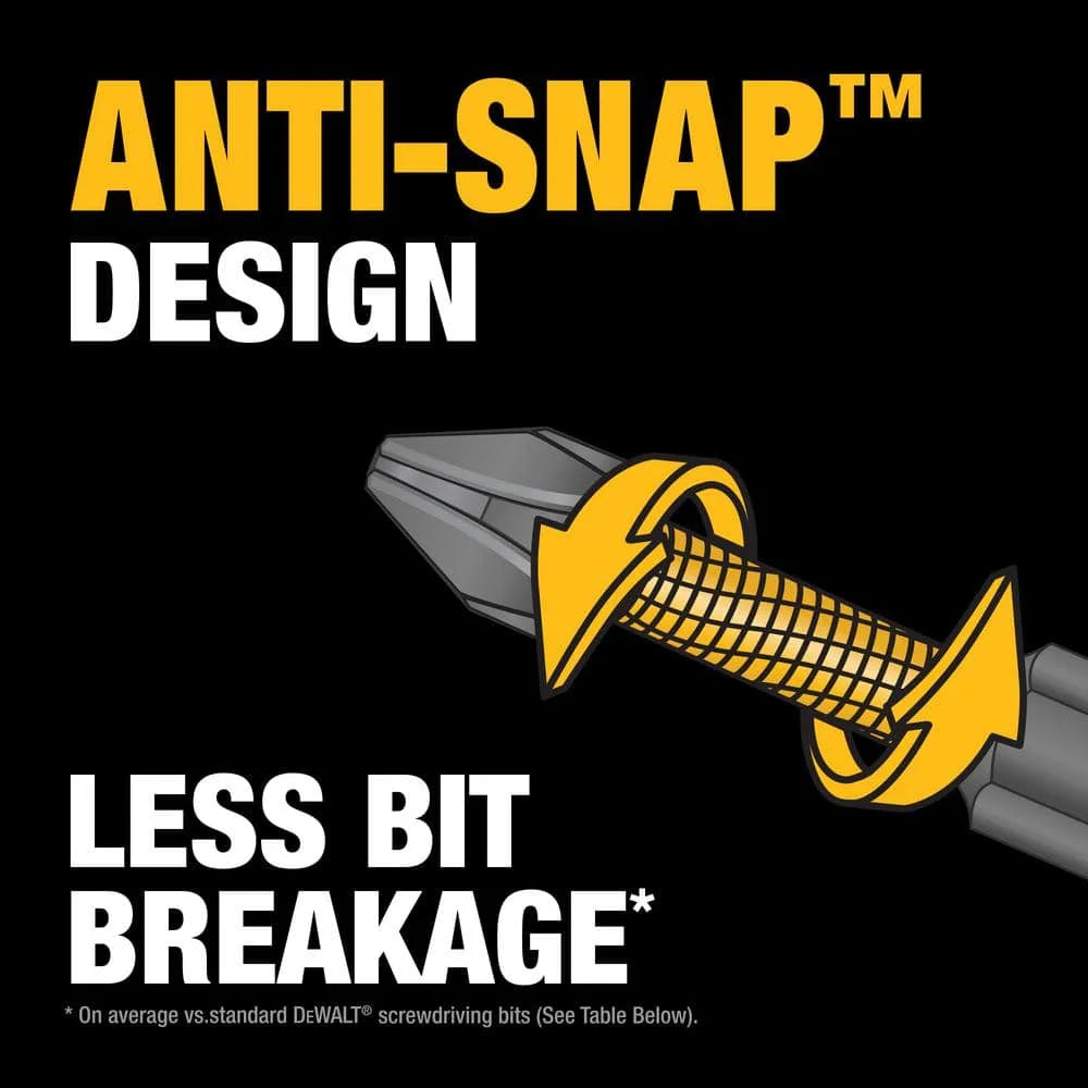 DEWALT DWAF2PH2-2H Punta PHILLIPS MAXFIT ULTRA 2IN # 2 2PK Accesorios para herramientas eléctricas