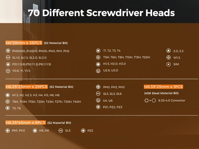 74 in1 Ratchet Screwdriver Set Detachable Ratchet T Handle Portable Repair Tool Kit for Furniture Computer Bicycle Eyeglass DIY